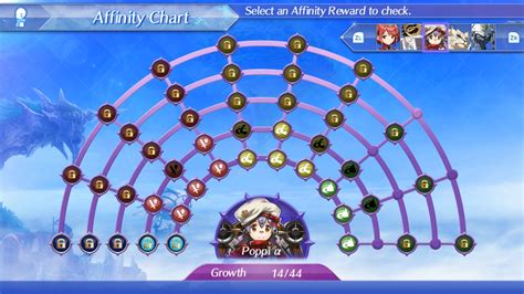 xenoblade chronicles 2 atrocious hermes|xenoblade chronicles 2 affinity chart.